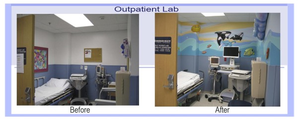 outpatientlab