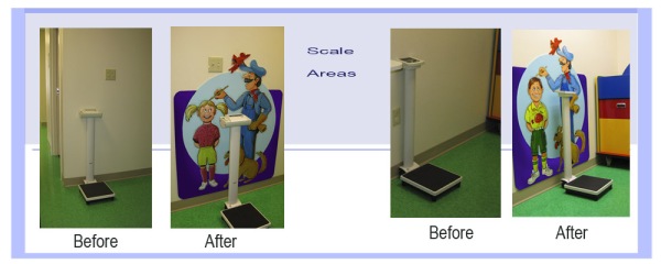 scaleareas