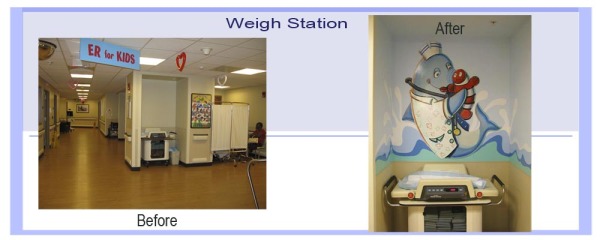 weigh-station